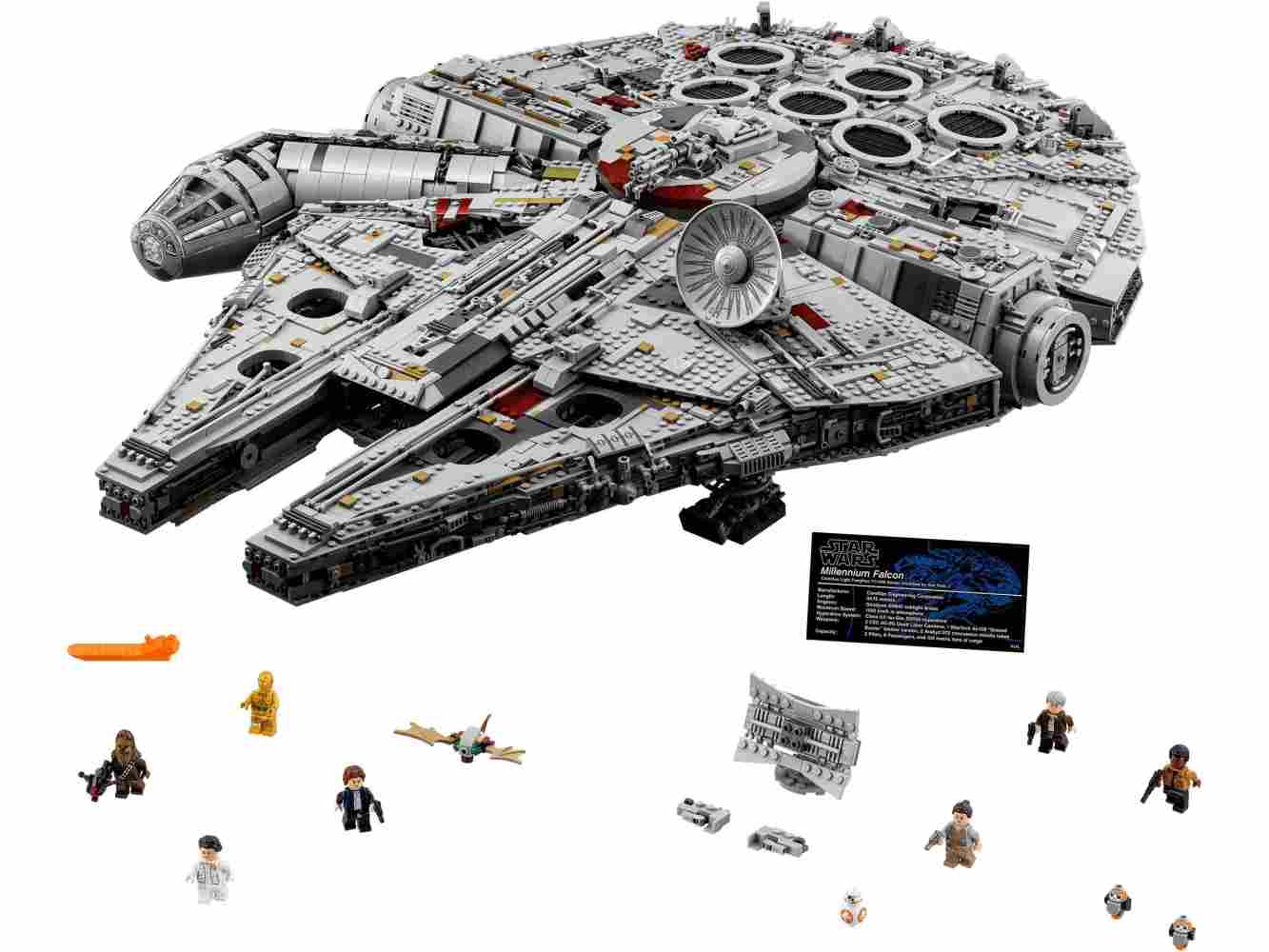 LEGO 751920 Star Wars Millennium Falcon Konstruktionsspielzeug